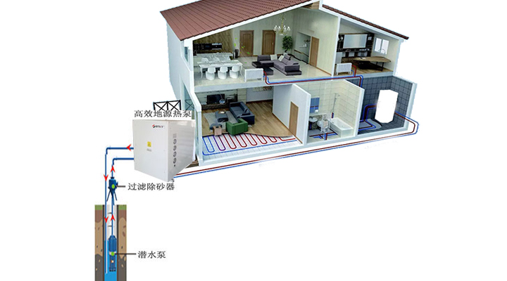 高效水地源热泵系统.jpg